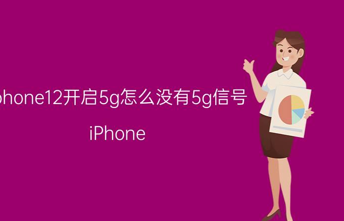 iphone12开启5g怎么没有5g信号 iPhone 12 5G信号问题